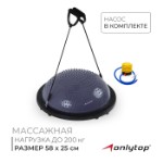 Полусфера BOSU гимнастическая ONLYTOP, массажная, с насосом, 58х25 см, цвет серый