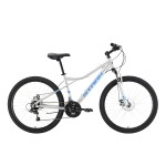 Велосипед Stark’21 Slash 26.2 D серый/синий XS14.5