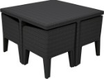 Комплект мебели Колумбия 5 (Columbia set 5 pcs) графит