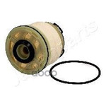 FILTER ASSY, FUEL PUMP Japanparts арт. FCECO038