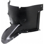 Локер передний правый передняя часть (сапожок) VAG арт. 1Z0809954C