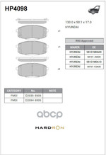 Колодки тормозные передние Sangsin brake арт. HP4098