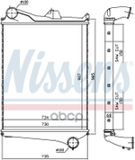 Интеркулер FH12 (93-05), FH13 (05-), FM9 (01-09), FM12 (01-05), FM13 907x730x63 Nissens арт. 97006