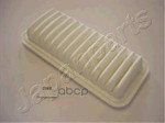 AIR FILTER Japanparts арт. FA288S