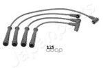 Комплект проводов зажигания DACIA LOGAN (LS),DACIA LOGAN EXPRESS (FS),DACIA LOGAN MCV (KS),DACIA LOGAN Pick-up (US),DACIA SANDERO,RENAULT KANGOO (KC0/ Japanparts арт. IC125
