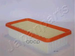 FILTER ASSY, AIR ELEMENT Japanparts арт. FAK15S
