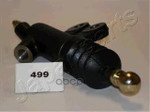 Цилиндр сцепления рабочий Japanparts арт. CY499