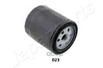 Фильтр масляный Japanparts арт. FO023S