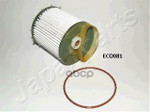 FILTER ASSY, FUEL PUMP Japanparts арт. FCECO081