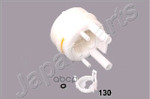 Фильтр топливный Japanparts арт. FC130S