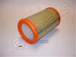 Фильтр воздушный  Renault ClioKangooTwingo 1.2i 96 Japanparts арт. FA132S