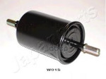 PETROL FILTER (INJECTOR &amp; CARBURETOR) Japanparts арт. FCW01S