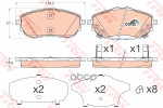 Колодки тормозные дисковые TOYOTA: AURIS 12-, AURIS TOURING SPORTS 13-, AURIS VAN 13-, COROLLA 06-, COROLLA 13- TRW арт. GDB3598