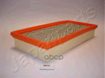 AIR FILTER Japanparts арт. FAS01S