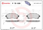 Тормозные колодки передние Brembo арт. P78028