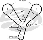 Ремень ГРМ MITSUBISHI PAJERO 3.8 07- Gates арт. 5643XS