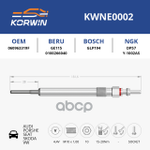 Свеча накаливания Audi/Porshe/Seat/Skoda/VW пр. Турция KORWIN арт. KWNE0002