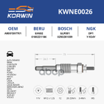 Свеча накаливания PSA/Hyundai/Mercedes-Benz/Renaul KORWIN арт. KWNE0026