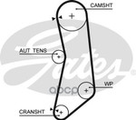 Ремень ГРМ ALFA ROMEO: MITO Gates арт. 5627XS