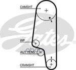 Ремень ГРМ Gates Gates арт. 5427XS