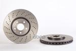 Тормозной диск Brembo арт. 09A82811