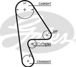 Ремень ГРМ Gates Gates арт. 5409XS