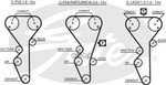 Ремень ГРМ Lada 2110,11,12 1.6 16V 95-13/Peugeot 406/Citroen Xsara 1.8-2.0 -04 Gates Gates арт. 5468XS