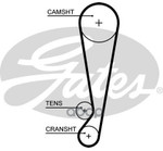 Ремень ГРМ CHERY 2004 Gates арт. 5664XS