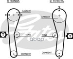 Ремень ГРМ! 094x190 Toyota Carina II/Corolla 1.6 87-94 Gates арт. 5027