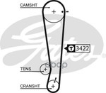 Ремень ГРМ Hyundai Atos/Getz / Kia Picanto Gates арт. 5511XS