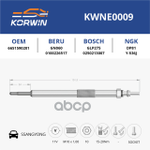 Свеча накаливания SsangYong пр. Турция KORWIN арт. KWNE0009