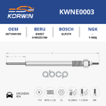 Свеча накаливания Hyundai/KIA пр. Турция KORWIN арт. KWNE0003