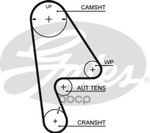 Ремень ГРМ! 104x240H Honda Civic/CRX 1.6 16V VTEC 91-98 Gates арт. 5410XS