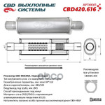 Резонатор CBD-INDIANA L480, овал 84x110мм, под трубу 45мм. Нержавеющий. CBD CBD арт. CBD420616