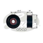 Ролик руч.ремня HONDAACCORD VIII 2008 - 2013 Gates арт. T36320