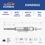 Свеча накаливания Audi/Seat/Skoda/VW пр. Турция KORWIN арт. KWNE0032