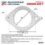 Прокладка приемной трубы INFINITI NISSAN 20692-24U CBD арт. CBD605028