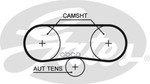 Ремень ГРМ Gates Gates арт. 5516XS