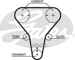Ремень ГРМ MAZDA 1.5-1.6 94-04 (123X22) Gates арт. 5512XS