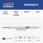 Свеча накаливания SsangYong пр. Турция KORWIN арт. KWNE0014