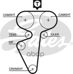 Ремень ГРМ! 136x254H Peugeot 306/406/605/806 1.8⁄2.0 16V 94&gt; Gates арт. 5539