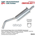 Глушитель основной Renault Megane I/Scenic 1.62L (19962003) ‘СВD’ (нерж.) CBD арт. CBD130057