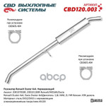 Резонатор Duster 4x4’CBD’ (нерж.) 200107658R CBD арт. CBD120003