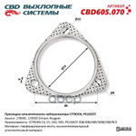 Прокладка глушителя Прокладка каталитического нейт CBD арт. CBD605070