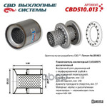 Пламегаситель универсальный коллекторный 11014057s диссипативный, из нержавеющей стали CBD арт. CBD510013
