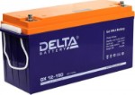 Delta GX 12-150